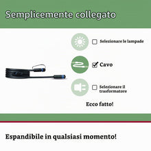 Carica l'immagine nel visualizzatore di Gallery, Paulmann 93926 Sistema di Illuminazione Plug &amp; Shine Cavo di Giunzione 200 cm, Nero 24 V