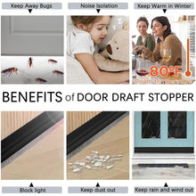 Carica l'immagine nel visualizzatore di Gallery, Paraspifferi Sottoporta, 100 Cm Paraspifferi Porta Blindata Autoadesiva, para Spifferi Sottoporta con Spazzola, per Prot