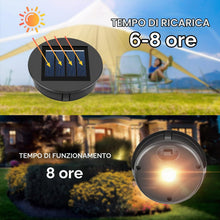 Carica l'immagine nel visualizzatore di Gallery, ELUTENG 4 Pezzi Luci Solari di Ricambio a LED, 8cm Lanterne Solari da Esterno Impermeabile IP55, Pannello Solare per Luc