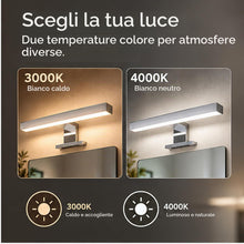 Carica l'immagine nel visualizzatore di Gallery, BARCELONA LED Lampada Specchio Bagno LED 5W 3000K 30cm IP44