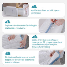 Carica l&#39;immagine nel visualizzatore di Gallery, Amazon Basics - Topper Matrimoniale 160 x 190 cm in Memory Foam, 5 cm Coprimaterasso con Angoli Elastici, Bianco