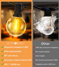 Carica l'immagine nel visualizzatore di Gallery, Catena Luci da Esterno Giardino - 20M G40 LED Lampadine Esterno Gazebo