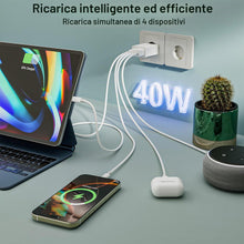 Carica l'immagine nel visualizzatore di Gallery, Caricatore USB C 2 Pack, 40W 4-Porto Presa USB Caricatore Multipla USB A + Caricatore Rapido Tipo C, Spina USBC Alimenta