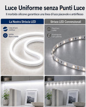 Carica l'immagine nel visualizzatore di Gallery, Meevt Striscia LED Neon 5M, 12V Bianco Fredda 6000K (Senza Alimentatore)
