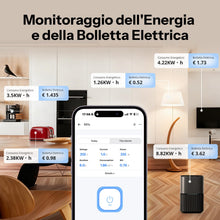 Carica l'immagine nel visualizzatore di Gallery, SONOFF S61s Presa Intelligente 16A/3840W – Smart WiFi con Controllo da Remoto e Vocale, Presa Smart Timer, Monitoraggio 