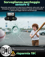 Carica l'immagine nel visualizzatore di Gallery, LAMTTO Dash Cam Auto 360 Gradi Dashcam Controllo APP WiFi 5G 4 Canali Telecamera per Auto Monitoraggio del Parcheggio IR Visione Notturna Kit di Cablaggio Scheda 128GB Gratuita