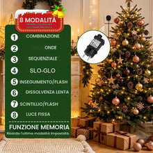 Carica l'immagine nel visualizzatore di Gallery, URAQT 31V 6W Spina Trasformatore, IP44 Trasformatore LED Adattatore Alimentatore, Driver LED a Bassa Tensione, 8 modalit