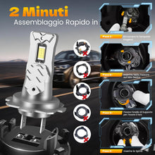 Carica l'immagine nel visualizzatore di Gallery, Lampadina H7 LED auto 130W 36000lm, 800% luminosità, luce Bianca Fredda 6500K, IP68, 99% Compatibile, 90000h Vita Utile,