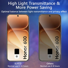 Carica l'immagine nel visualizzatore di Gallery, Vetro Temperato Privacy per Honor 600, 2 Pezzi
