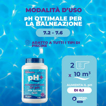 Carica l'immagine nel visualizzatore di Gallery, CONTROL GARDEN Aumentatore Ph Piscine Granulare 1 KG | Correttore PH Solido Super Concentrato Piscina Interna Esterna | 
