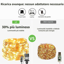 Carica l'immagine nel visualizzatore di Gallery, Lepro Luci Natale Esterno 20m, 200 LED Luce Bianco Caldo, IP65 Impermeabile