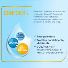Carica l'immagine nel visualizzatore di Gallery, APTAMIL CONFORMIL, Latte per Coliche e Stipsi in Polvere - 600g