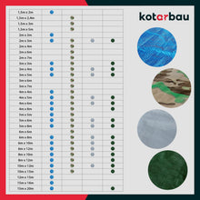 Carica l'immagine nel visualizzatore di Gallery, KOTARBAU® Telo Impermeabile Esterno 4 x 6 m, Blu, 60 g/m²