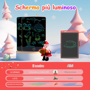 Topfree 2 Pezzi Tavoletta Grafica LCD Scrittura Colorato 8,5Pollici, Lavagna da Disegno Cancellabile Portatile, Tavoletta Grafica per Giochi Bambini, Doodle Pad Con Pulsante