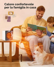 Carica l'immagine nel visualizzatore di Gallery, 500W Termoventilatore Basso Consumo, Stufetta Ceramica, Scaldabagno Elettrico Integrati, Stufetta Elettrica PTC, Doble P