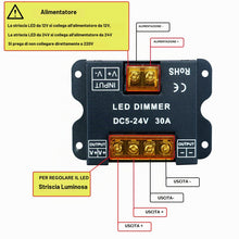 Carica l'immagine nel visualizzatore di Gallery, TOPAI Controller LED Dimmer Touch Panel telecomando RF DC 5-24V 15A*2 (Potenza massima 12V 360W/24V 720W) Telecomando wi