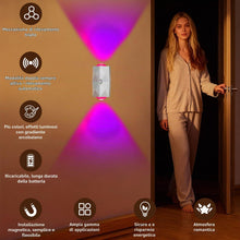 Carica l'immagine nel visualizzatore di Gallery, Applique da Parete Interno, 2pcs Lampada da Parete con Sensore di Movimento, Applique intelligente,Luci LED Camera Plafo
