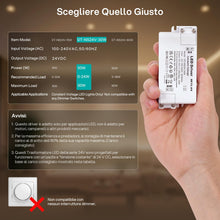 Carica l'immagine nel visualizzatore di Gallery, REYLAX Trasformatore LED 24V, Alimentatore 30W 1.25A, AC 220V to DC
