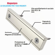 Carica l'immagine nel visualizzatore di Gallery, Magnetpro 8 pezzi Magneti Rettangolari 30 kg Forza 60 x 13,5 x 5 mm
