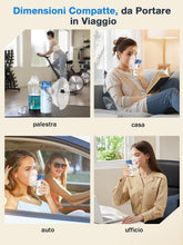 Carica l'immagine nel visualizzatore di Gallery, Meowyn Aerosol Portatile, USB-C Ricaricabile Ultrasuoni Macchina Aerosol per Adulti e Bambini, Silenzioso, Meno residui, Atomizzazione Efficiente Aerosol per uso domestico e in viaggio