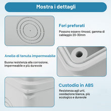Carica l'immagine nel visualizzatore di Gallery, Quadro Elettrico Esterno, 8 Moduli IP65 Impermeabile Scatola Distribuzione