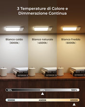Carica l'immagine nel visualizzatore di Gallery, FULEN Lampada da soffitto ricaricabile con aggiornamento del rilevatore di movimento, luce per armadio con batteria da 1