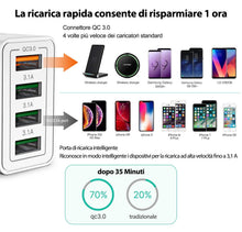 Carica l'immagine nel visualizzatore di Gallery, Caricatore USB, 4 Porte Caricatore USB da Muro 40W QC 3.0 Carica Rapida CaricabatterieUSB Multiplo Alimentatore PresaUSB per iPhone 15 14 13 12 11 X, Samsung Galaxy S21 S20 A71 A51, Xiaomi, Huawei