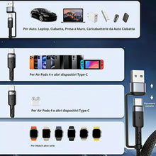 Carica l'immagine nel visualizzatore di Gallery, Cavo di ricarica USB C 60W Cavi da USB-C a doppio USBC for iPhone e i Watch