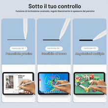 Carica l'immagine nel visualizzatore di Gallery, Punta per Apple Pencil 1a/2a Generazione [4 pezzi]