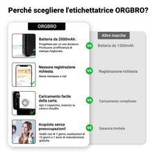 Carica l'immagine nel visualizzatore di Gallery, ORGBRO X1 Etichettatrice Termica Portatile Bluetooth - Mini Stampante per Etichette Adesive Senza Inchiostro/Cartucce con 1 Rotolo Incluso, Compatibile con iOS/Android per Casa, Ufficio (Nero)