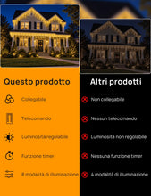 Carica l'immagine nel visualizzatore di Gallery, Tenda Luminosa Natale 20M 560 LED Bianco Caldo Telecomando