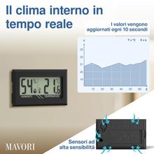 Carica l'immagine nel visualizzatore di Gallery, Mini termometro digitale 3 pz. - Igrometro piccolo, nero