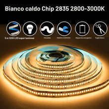 Carica l'immagine nel visualizzatore di Gallery, Striscia LED, 24V Bianco Caldo 3000K Strisce 5M 2835 IP20 240 LEDs/M, Totale 1200 LEDs Nastri Super Luminosa Luci Strisc