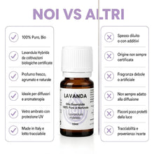Carica l'immagine nel visualizzatore di Gallery, Olio Essenziale Lavanda Convenzionale 10ml