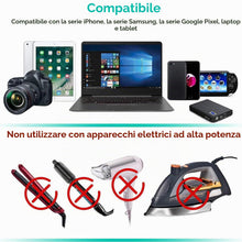 Carica l'immagine nel visualizzatore di Gallery, 3 Pezzi Adattatore da Viaggio Svizzera, Adattatore da Viaggio Italia in Svizzera, Adattatore da Presa EU a Spina Tipo J,