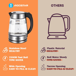 Aigostar Chubby - Bollitore Acqua Elettrico Acciaio Inox e Vetro Trasparente Borosilicato con LED illuminazione, Senza BPA, 1,7 litri, 2200W, Filtro Rimovibile, Spegnimento Automatico, base 360º