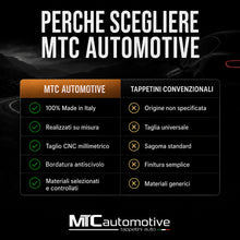 Carica l'immagine nel visualizzatore di Gallery, Tappetini Suzuki Vitara (Anche Hybrid) dal 2015, Su Misura, Set 4 Pezzi