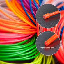 Carica l'immagine nel visualizzatore di Gallery, EL Wire LED Neon Flessibile Elettroluminescente Filo EL Fili Super Luminoso Stroboscopico Controllo di o Abito Cosplay F