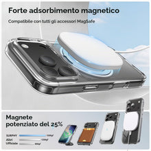 Carica l'immagine nel visualizzatore di Gallery, SURPHY Cover per iPhone 18 Pro Max/17 Pro Max con Supporto,Trasparente