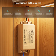 Carica l'immagine nel visualizzatore di Gallery, REYLAX Trasformatore LED 24V, Alimentatore 30W 1.25A, AC 220V to DC