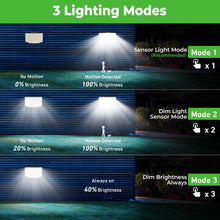 Carica l'immagine nel visualizzatore di Gallery, nipify 318LED Faretti Solari a Led da Esterno, 270° Illuminazione Faro Led Esterno con Pannello Solare, IP65 Impermeabil