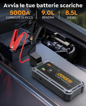 Carica l'immagine nel visualizzatore di Gallery, Avviatore Batteria Auto 5000A, Avviatore di Emergenza per Auto/Moto (Fino a 9.0L Gas/8.5L Diesel) 12V Booster Avviamento con Torcia a LED, Ricarica Rapida, Cavi Avviamento, Compatto (5000A)