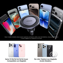 Carica l'immagine nel visualizzatore di Gallery, UGREEN Porta Cellulare Auto Magsafe Clip Supporto Telefono Auto Magnetico