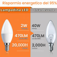 Carica l'immagine nel visualizzatore di Gallery, Lampadina LED a Candela E14, Classe energetica A, Lampadina LED E14 a Risparmio Energetico, Bianco Caldo 3000K, 2W, Lamp