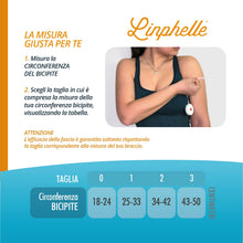 Carica l'immagine nel visualizzatore di Gallery, Copri Picc in Microfibra - Fascia Copri Picc Braccio in Tessuto Traspirante