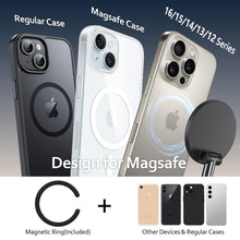 Carica l'immagine nel visualizzatore di Gallery, Supporto da auto magnetico con ventosa per telefono cellulare Magsafe, Supporto telefono auto a ventosa ultra regolabile