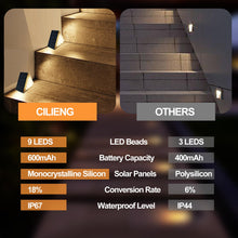 Carica l'immagine nel visualizzatore di Gallery, LED Luci Solari per Esterni, IP67 Impermeabile LED Solare Lampada da Scala Bianca Calda 3000K, Illuminazione Scale per C