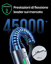 Carica l'immagine nel visualizzatore di Gallery, INIU Cavo USB Type-C [5 Pezzi], Cavetto USB C 3,1A Ricarica Rapida, Nylon Cavo USB A USB C per Caricabatterie per iPhone 16 15 Samsung Galaxy S21 S20 S9 Note 10 Google Pixel ECC (1m+1m+2m+2m+0.5m)