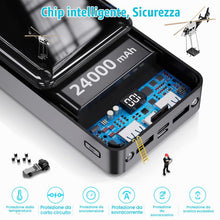 Carica l'immagine nel visualizzatore di Gallery, Power Bank 24000mAh con 3 Uscite e 2 Ingressi Ricarica Rapida 22.5W Caricabatterie Portatile con USB C,Carica Batterie P