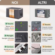 Carica l'immagine nel visualizzatore di Gallery, Lifewit Scatole per Armadio, Scatole Vestiti, Organizer Armadio per Piumoni, Scatola Trasloco, Buste Pieghevole per Indu
